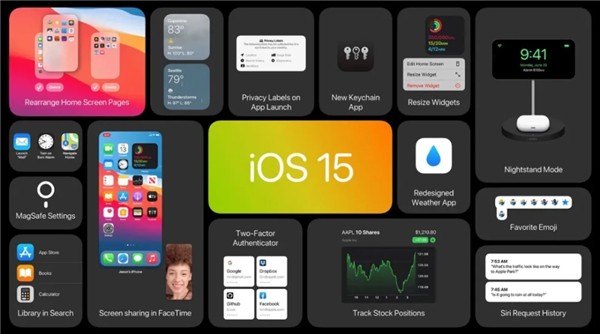 ios15