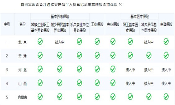 国家社会保险公共服务平台官网版