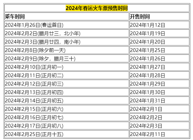 过年高铁票什么时候开抢2024年的票