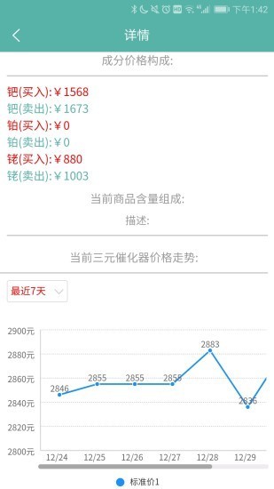 三元催化风向标最新版下载