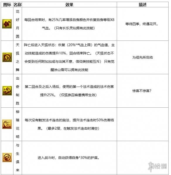 57自学网2