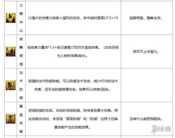 57自学网3