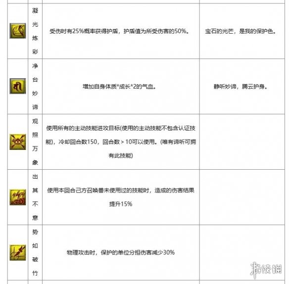 57自学网4