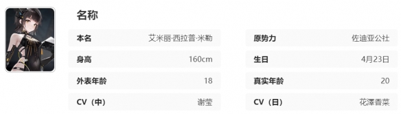 《艾塔纪元》艾米丽同步者图鉴一览