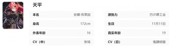 《艾塔纪元》天平同步者图鉴一览