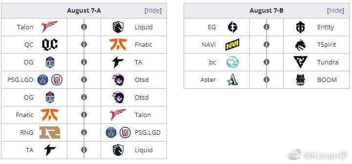 DOTA2阿灵顿MAJOR赛程安排 DOTA2阿灵顿MAJOR实时赛况积分(已更新)