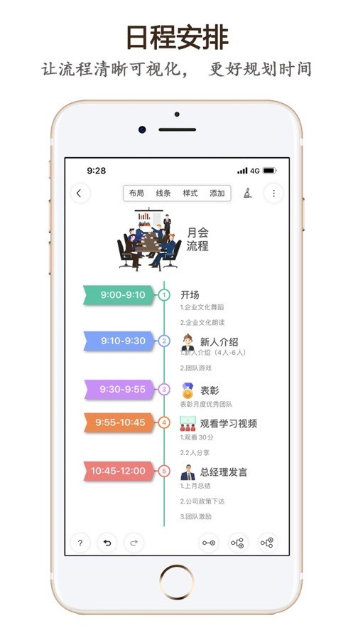 mind思维导图app