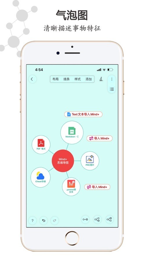 mind思维导图app