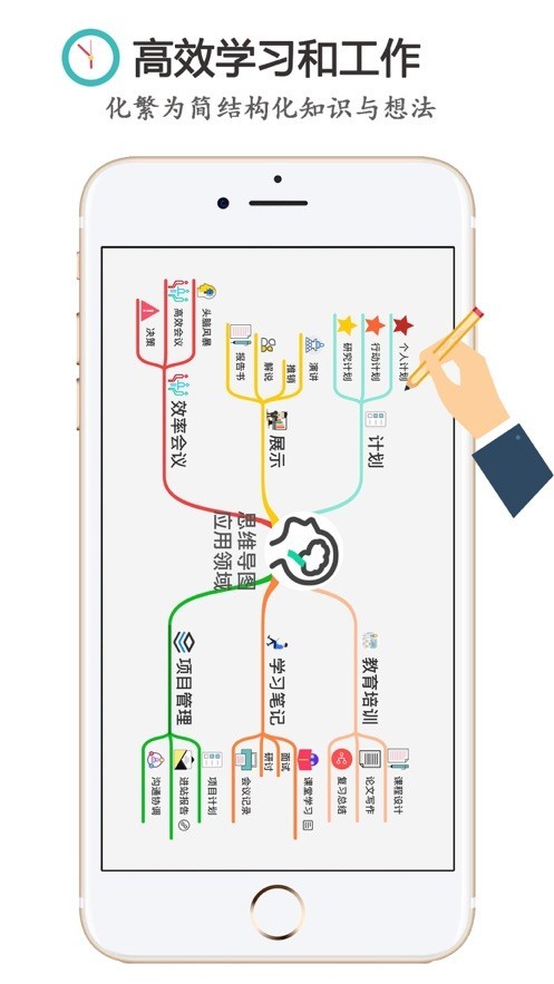 mind思维导图安卓最新下载