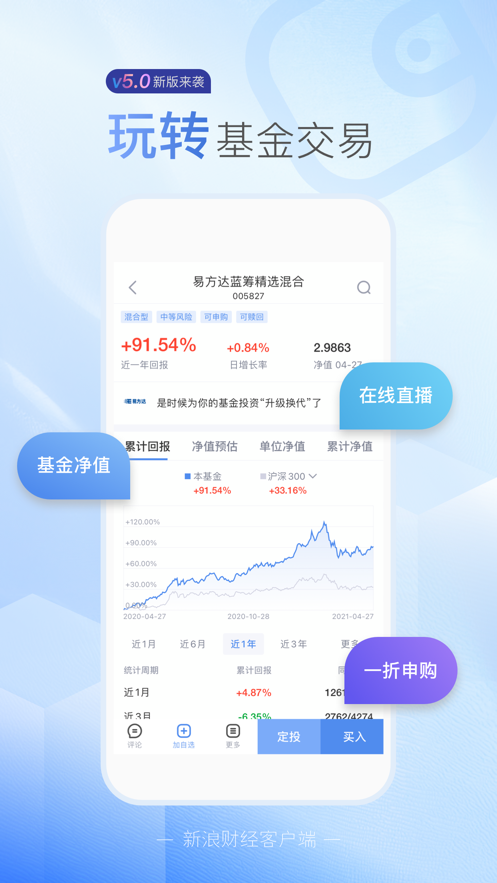 新浪财经app