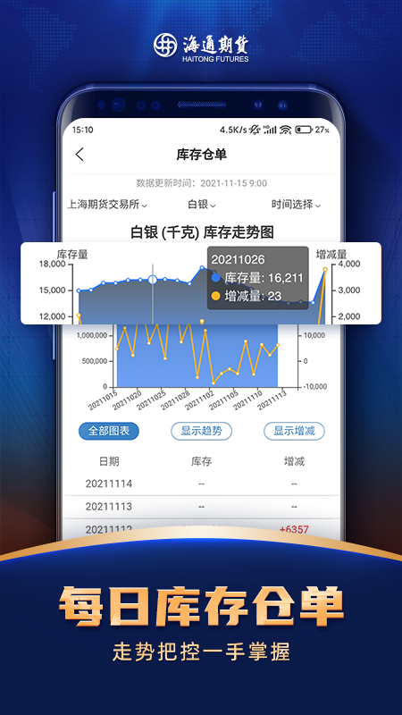 海通期货期海通行下载安装最新版