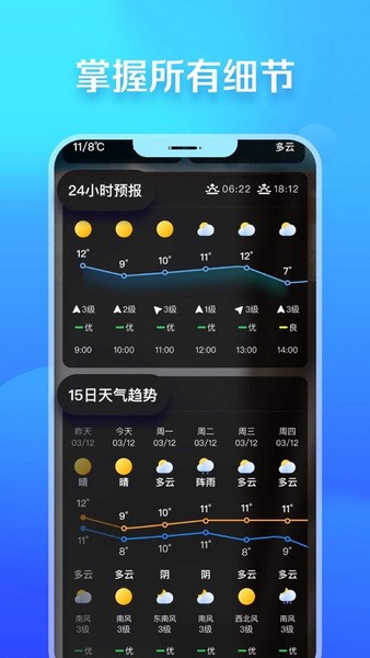 微鲤天气app