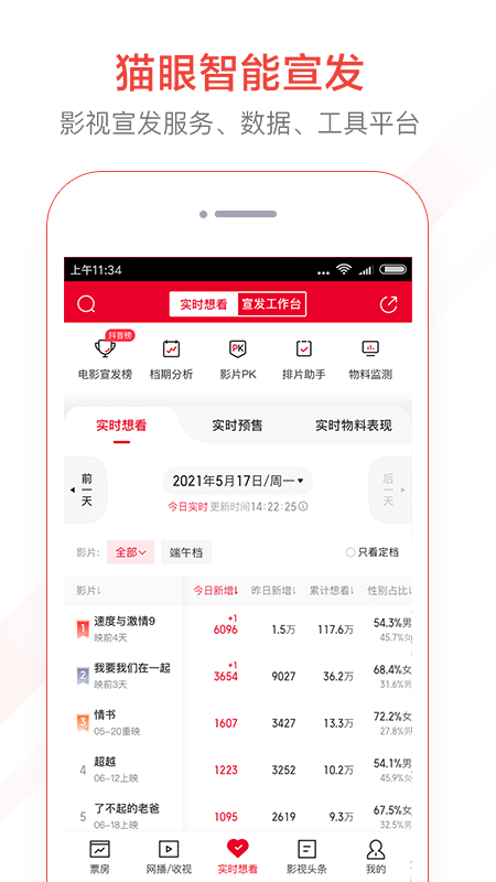 猫眼专业版app正版下载