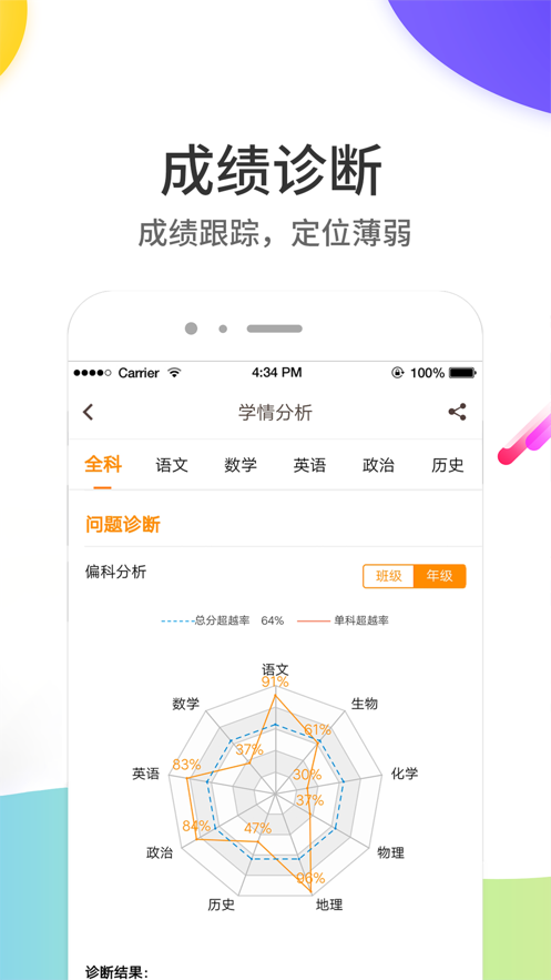 云成绩app查询成绩