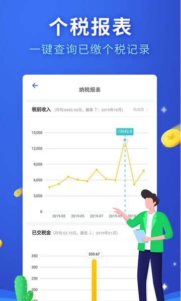 个税app正版免费版