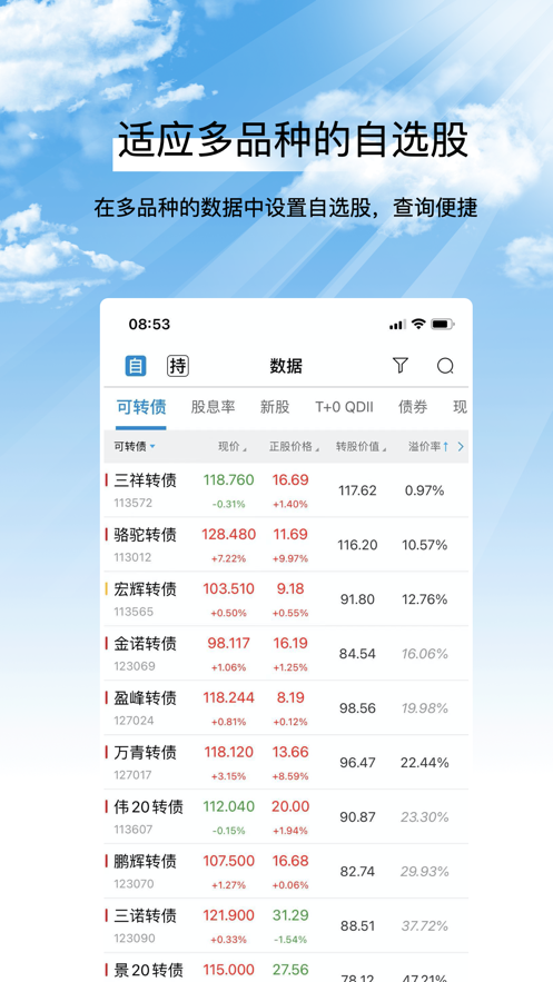 集思录安卓官方最新版