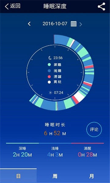 波派智能app