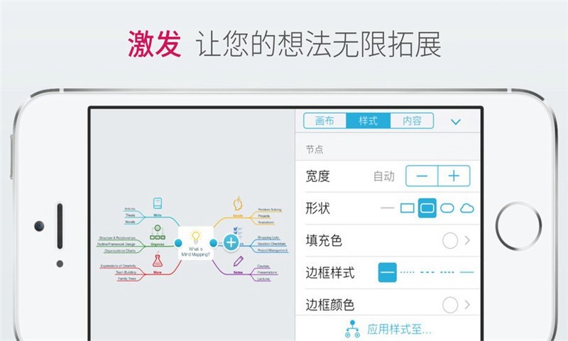 mindnode