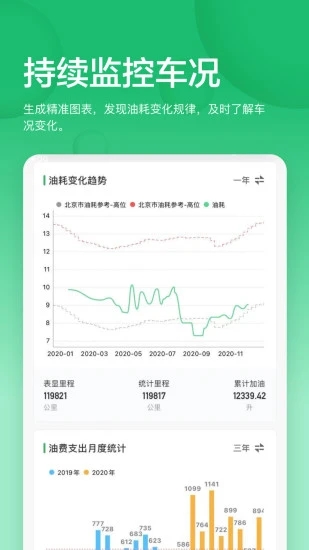 小熊油耗app下载