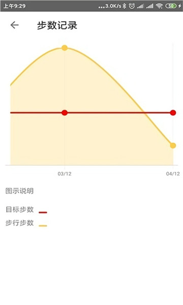 果壳运动最新版