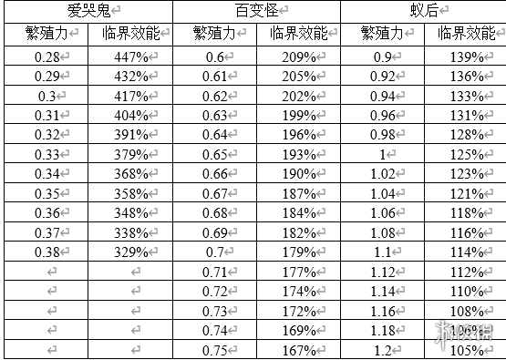 57自学网2