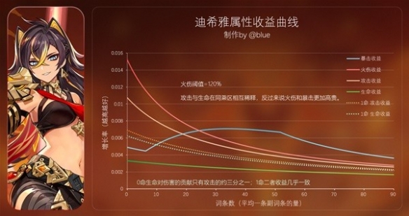 57自学网3