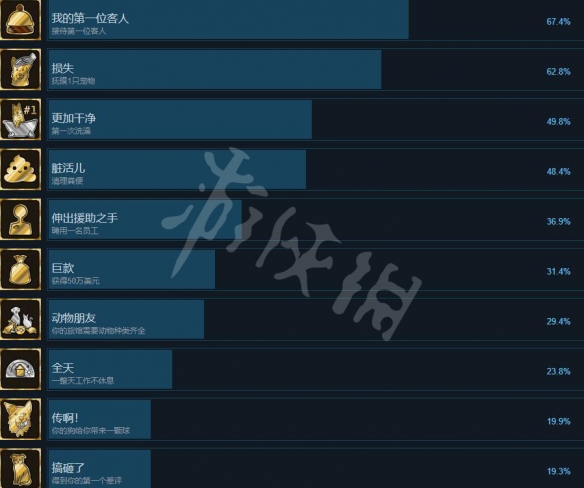 57自学网2