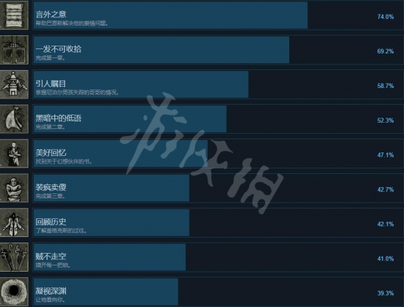 57自学网2