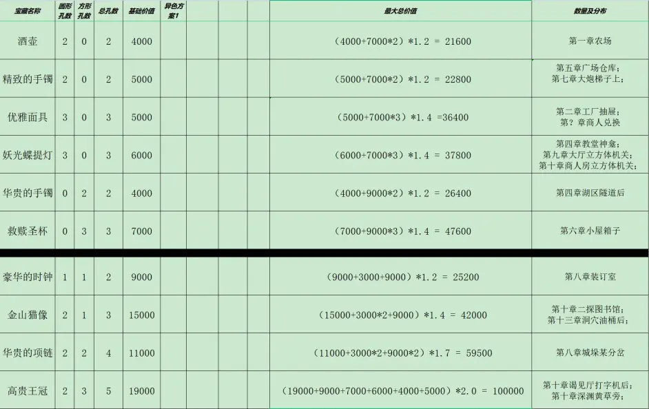 57自学网3