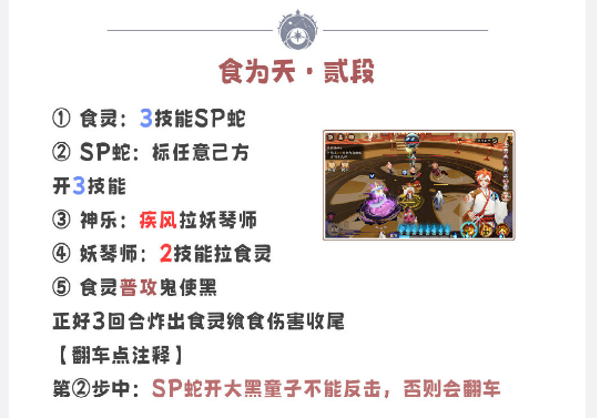 《阴阳师》残局得胜食为天玩法攻略