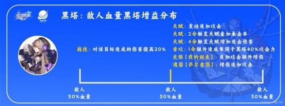 57自学网5