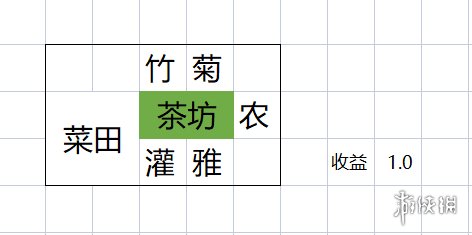 57自学网2