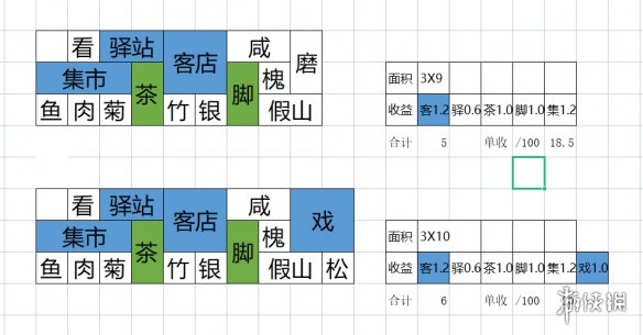 57自学网5