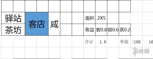 57自学网4