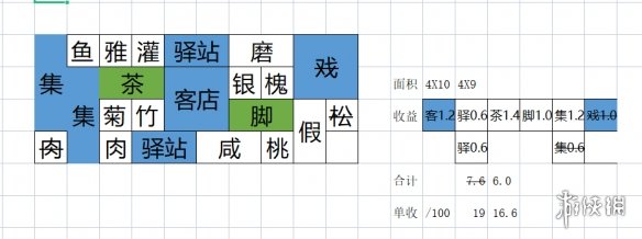 57自学网8