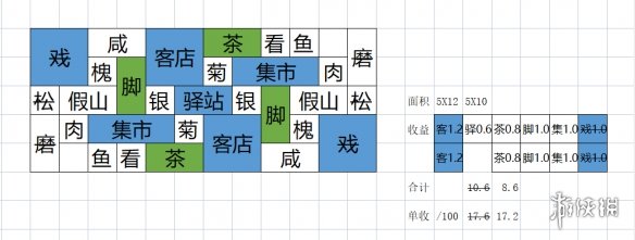 57自学网9