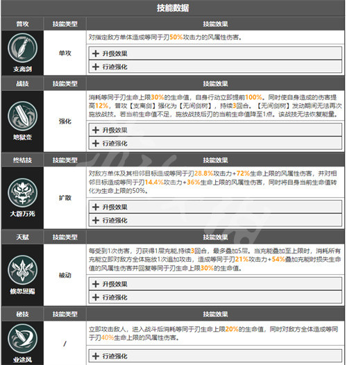 57自学网6