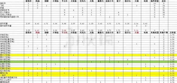 57自学网2