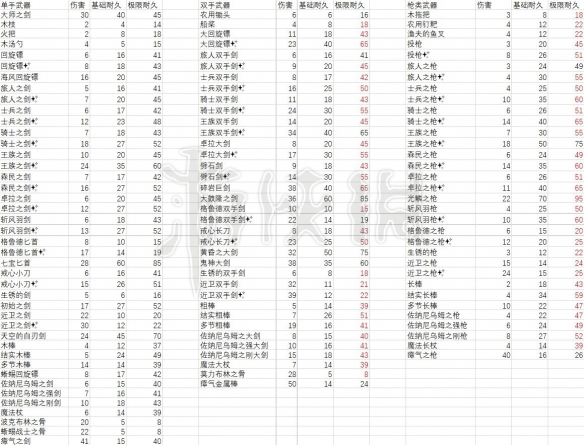 57自学网2