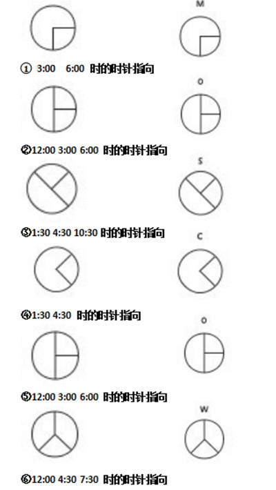 犯罪大师重要任务答案是什么？第一周破译死亡之链答案解析[多图]图片2