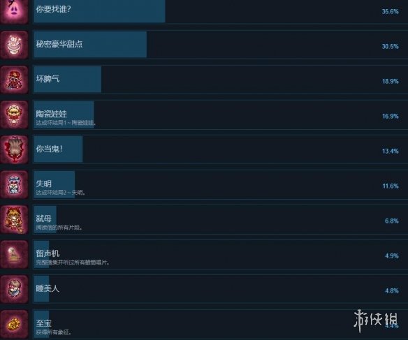 57自学网2