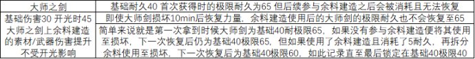 57自学网3