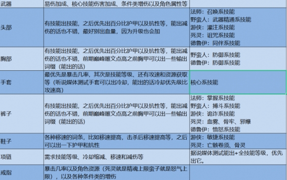 57自学网2