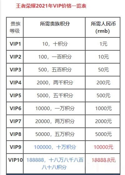 荣耀v10详细参数配置图片