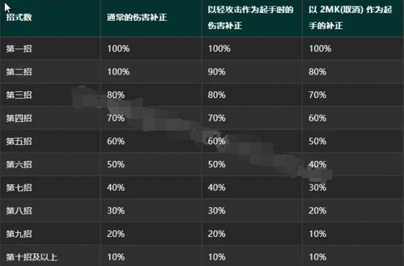 57自学网2