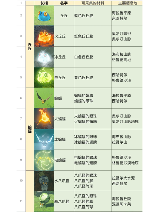 57自学网2