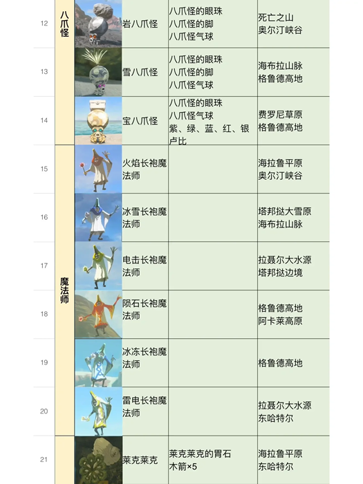 57自学网3