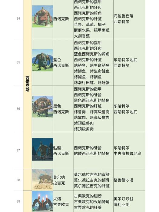 57自学网10