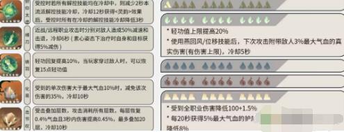 《逆水寒手游》铁衣内功PVE/PVP搭配方案