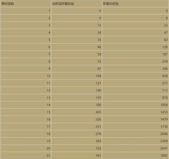 57自学网2